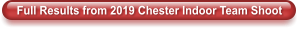 Full Results from 2019 Chester Indoor Team Shoot