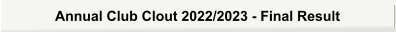 Annual Club Clout 2022/2023 - Final Result