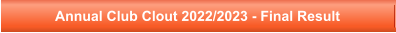 Annual Club Clout 2022/2023 - Final Result