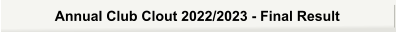 Annual Club Clout 2022/2023 - Final Result